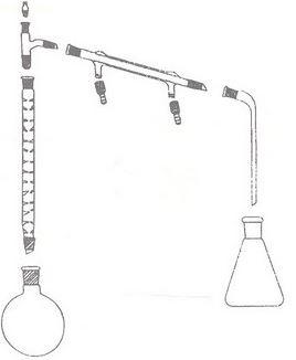 Ensemble de distillation à pression atmosphérique - AS252110 - ballon 250ml et colonne de Vigreux_0