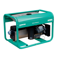 GROUPE ÉLECTROGÈNE WORMS EXPLORER 7510 XL27 / 7510 XL27 AVR DE