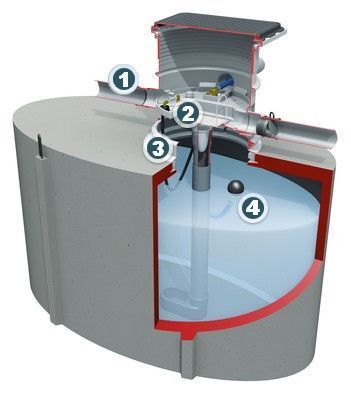 Cuve béton 7500 litres avec filtre intégré   rehausse   entrée et sortie_0