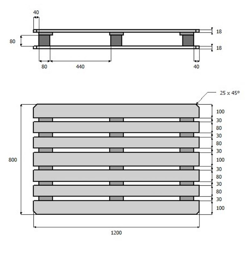 Palette normalisée - CP1 / CP2_0