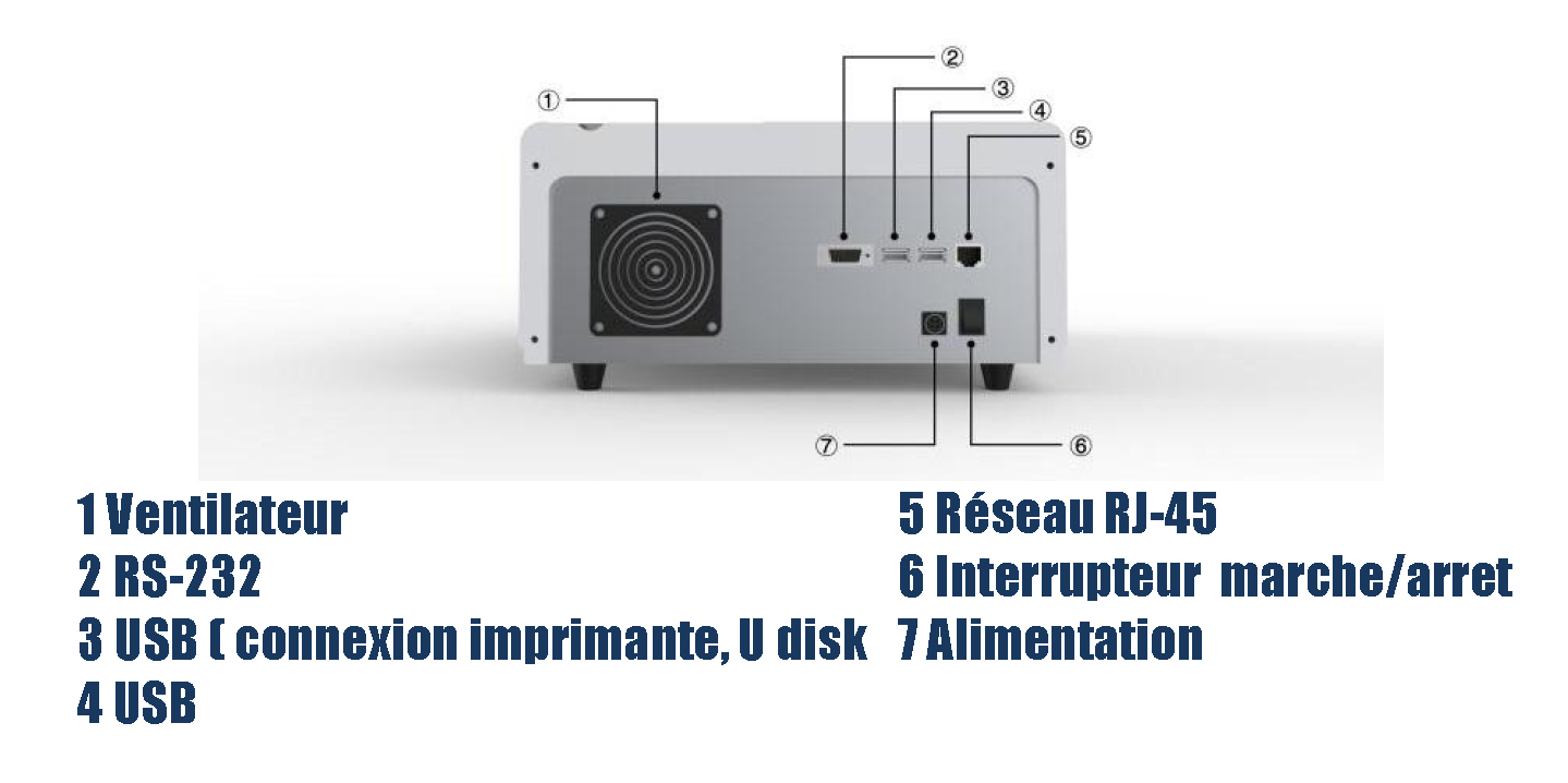 Réfractomètre numérique RIsco630 - haute précision avec écran tactile et régulation thermique_1
