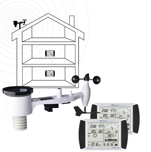 Station météo avec 2 écrans PCE-FWS 20-1 - Pce Instruments_0