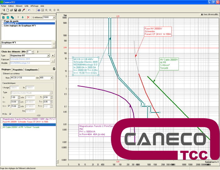 Caneco tcc : logiciel d'etude et de controle de selectivite par les courbes_0