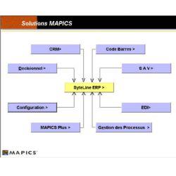 Logiciel gestion industrielle mapics syteline_0