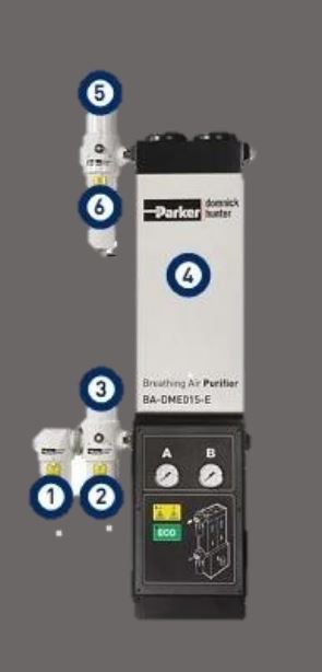 Système de traitement d'air pneumatique avec 6 étages de filtration pour éliminer le CO et CO2_0