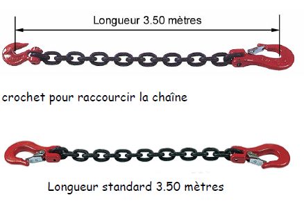 Chaîne d'arrimage - Cablac - pour porte-engins - rupture de 12 600 kg à 21 200 kg_0