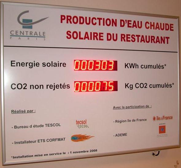 Panneau d'affichage géant d' information co²_0