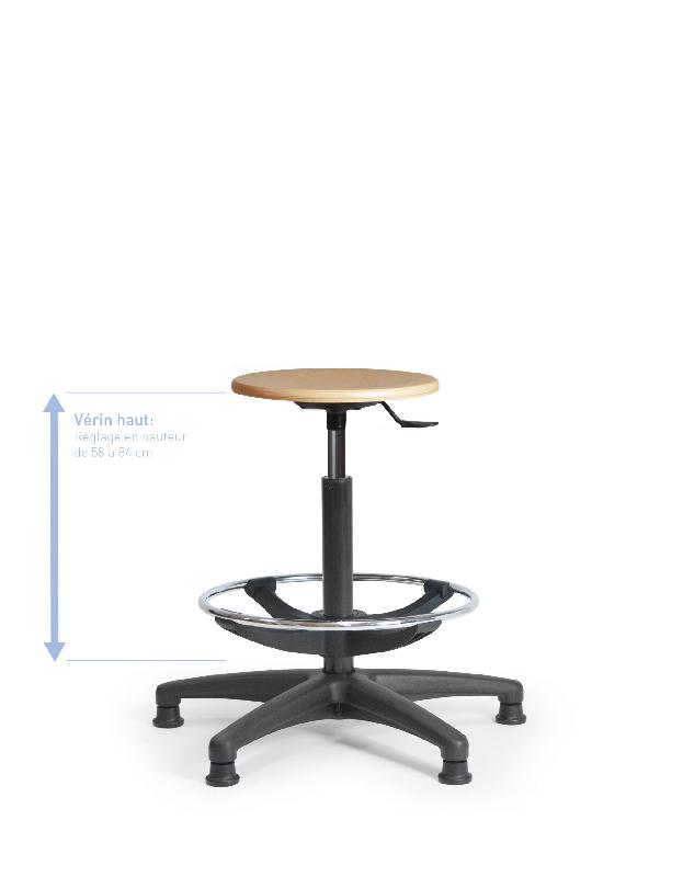 tabouret atelier