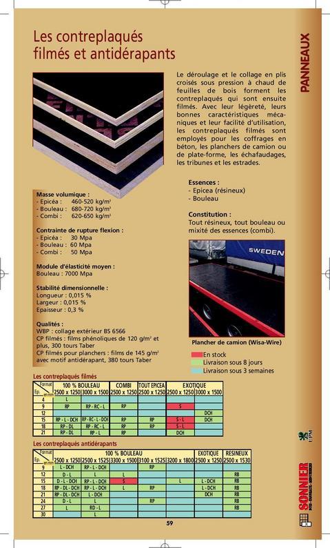 Contreplaqués filmés et antidérapants_0