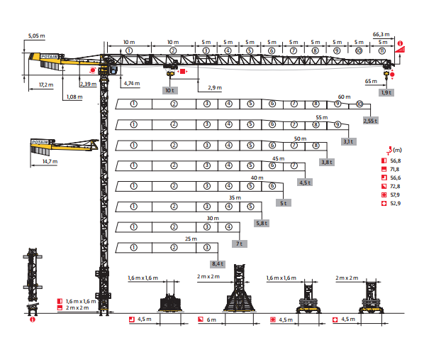 Grues à tour (g.M.E.) potain mdt 219 j10_0