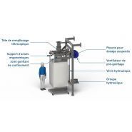 Flowmatic® 05-vh - stations de remplissage pour big bags - palamatic process - cadence 10 à 20 big bag/heure_0