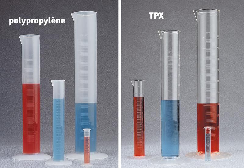 Eprouvette 10 ml graduée économique en polypropylène Nalgene