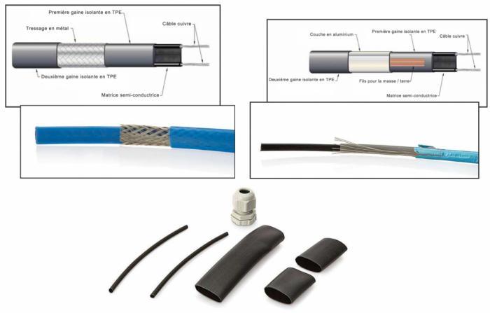 Kit n1 installation pour cable chauffant autoregulant isolation double_0