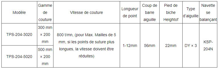 TPS-204-5020 - Piqueuse plate électronique - Topeagle International Ltd. - Gamme de couture 500 mm × 200 mm pour matériaux Extra Heavy Duty_1