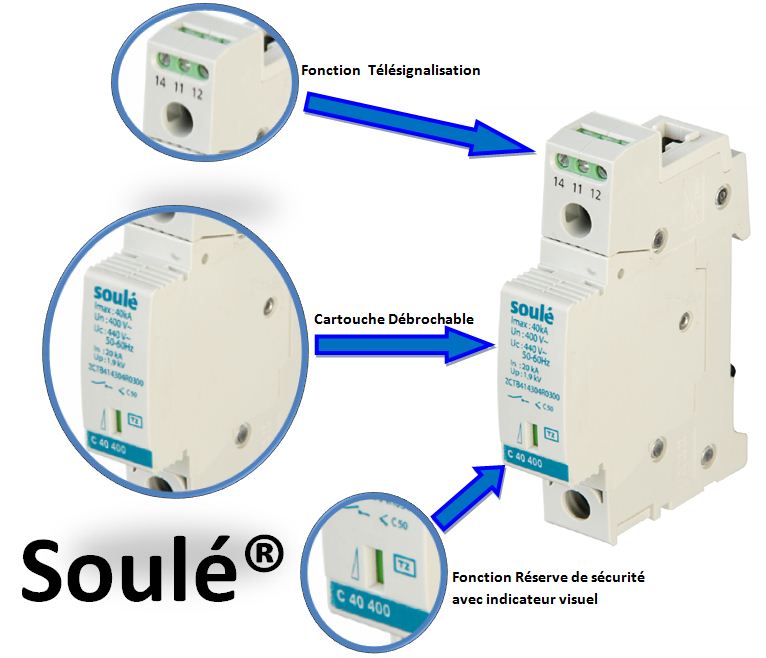 Parafoudres unipolaires débrochables - Type 2 - Versions 275V et 440V_0