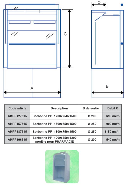 Sorbonne de laboratoire en PP - vitre relevable en PVC transparent - panneaux anti-explosions et accessoires au choix_0