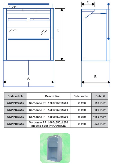 Sorbonne de laboratoire en PP avec vitre relevable en PVC transparent_0