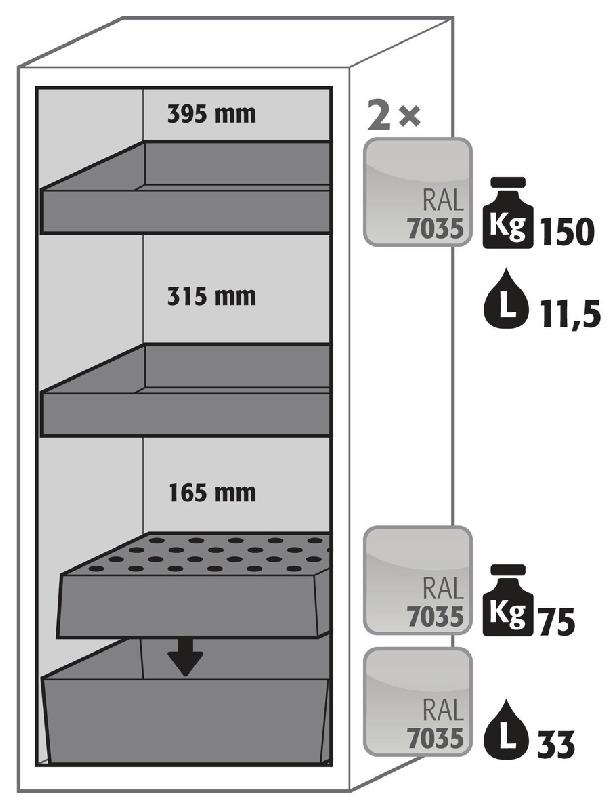 ARMOIRE SÉCURITÉ S-CLASSIC-90 S90.129.060 GRIS CLAIR - MANUTAN COLLECTIVITÉS