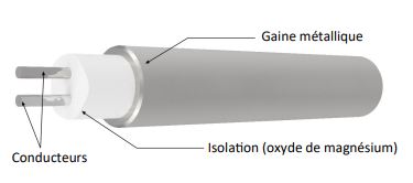 Thermocouple chemisé - Résistant aux vibrations et aux rayures - Plage de température de -200°C à +1600°C_0
