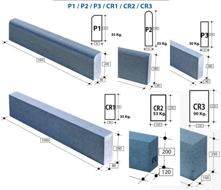 Bordures pour parcs de stationnements, allées, terrains de sport: p1/p2/p3/cr1/cr2/cr3_0