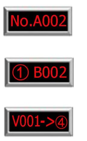 LD01D - Afficheur file d'attente Juumei - 1,5 kg - LED à une ligne de 4 caractères_0