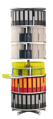 Colonne rotative alphadex multi_0