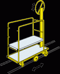 Chariot à volant sur rails - 4 niveaux de travail réglables - Réhausse réglable_0