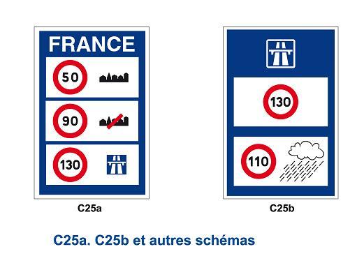 Panneau d'indication type C - C25 - Classe 1 et 2 - Acier galvanisé avec montage rapide_0