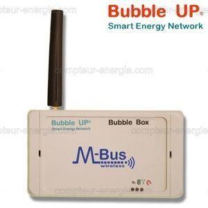 Bubble up 868 mhz wi-mbus bubble box bu868w - bubble box_0