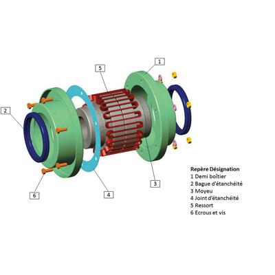 CMD - JEU DE RESSORTS POUR ACCOUPLEMENTS FLEXACIER T (REP 5)