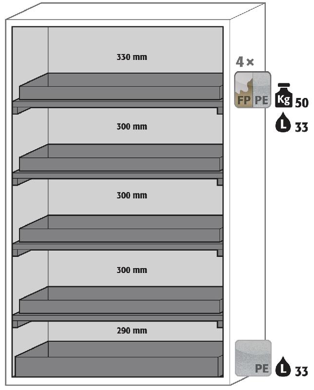 ARMOIRE SÉCURITÉ S-PHOENIX VOL.2-90 S90.196.120.FDAC BLANC - MANUTAN COLLECTIVITÉS