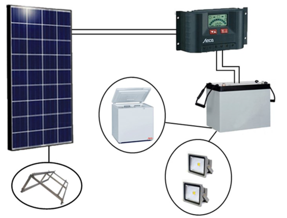 Evolukit Afrique spécial dispensaire - kit solaire évolutif pour éclairage, réfrigération et congélation_0