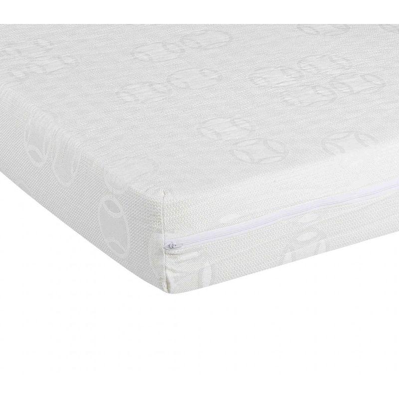 Housse Renove Matelas Blanche D Epaisseur 15 Cm 160x200 Blanc Comparer Les Prix De Housse Renove Matelas Blanche D Epaisseur 15 Cm 160x200 Blanc Sur Hellopro Fr