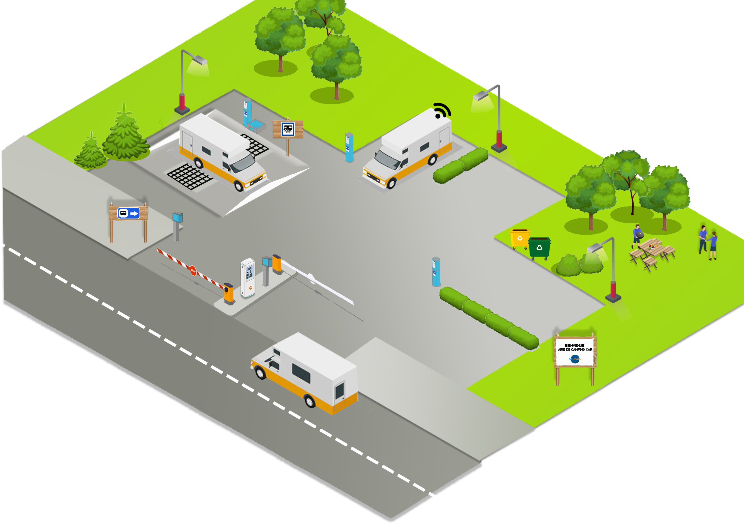Solution de gestion des aires de services_0