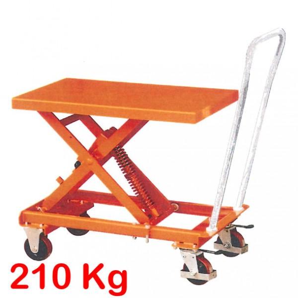 Table élévatrice à niveau constant - 210 kg - Manuelle - Roues et poignée intégrée - Rolléco_0