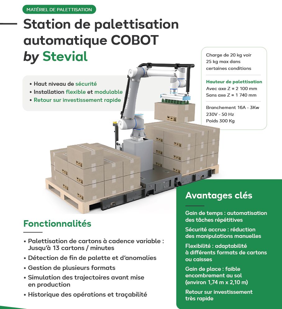 Robot de palettisation ou de depalettisation_0