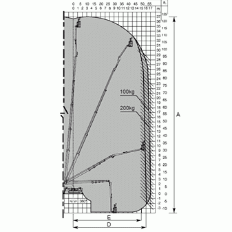 NACELLES ÉLÉVATRICES TRACTABLES NACELLE ARAIGNÉE 37 MÈTRES_0