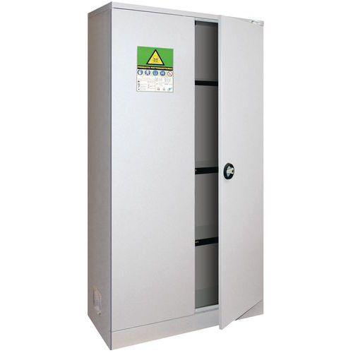 ARMOIRE PHYTOSANITAIRE 300L LIVRÉE EN KIT - 2 PORTES - TRIONYX