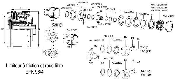 LIMITEUR 4F+RL EFK96/4R 1''3/8-Z6 150NM A VIS