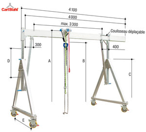 PORTIQUES DE LEVAGE EN ALUMINIUM PORTIQUE ALUMINIUM MOBILE DÉPLAÇABLE SOUS CHARGE CARL STAH_0