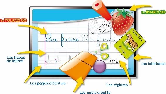 LE KIT ÉCOLE SG EDUCATION : DE L'ÉCRAN À L'ÉCRITURE