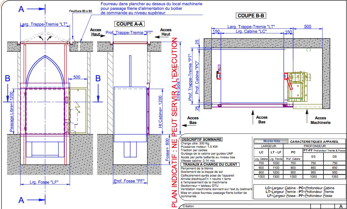 Montes fûts pour brasserie - leader elevation - charge utile 300 kg_1