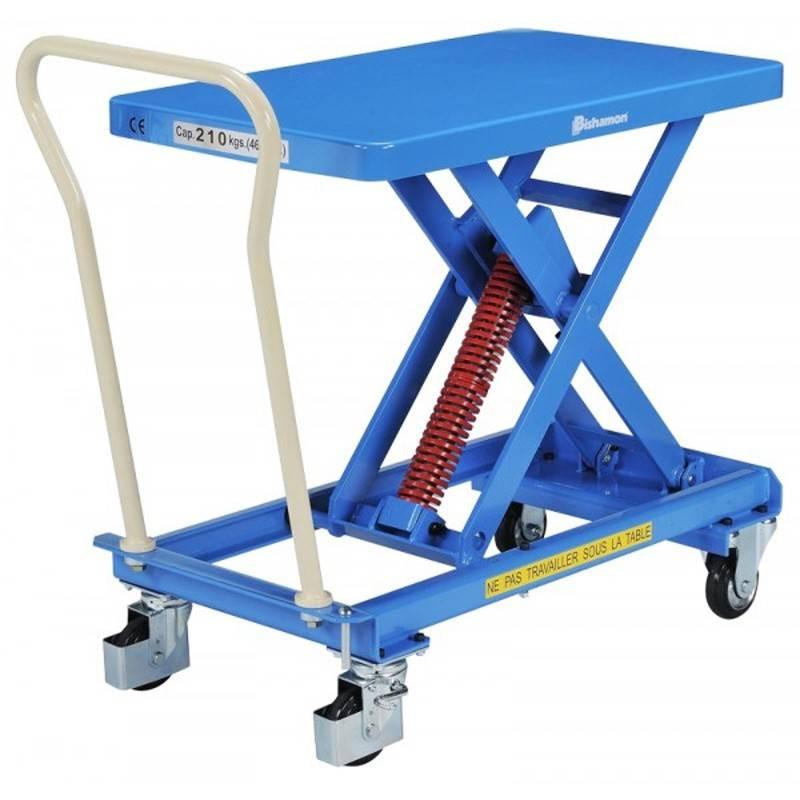 Tables élévatrices manuelles à niveau constant - 80 à 200 kg - réglage précis et ergonomique - Marque FIMM_0