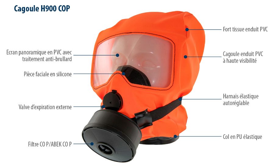 H 900 cop - masque d'évacuation - spasciani - durée maximale: 15 minutes_0