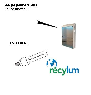 LAMPE POUR ARMOIRE DE STÉRILISATION  LAMPE UVC 15W ANTI-ÉCLAT