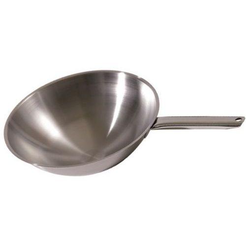 WOK 