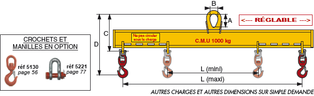 Palonnier monopoutre reglable réf 6056_0