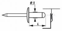 Rivet à collerette alu et inox_0