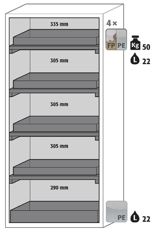ARMOIRE SÉCURITÉ S-PHOENIX-90 S90.196.090.FWAS BLANC - MANUTAN COLLECTIVITÉS