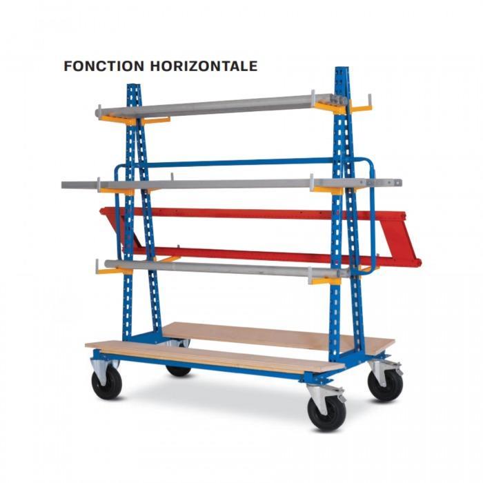 Chariots râtelier Horizontale simple face 500 kg - PLANORGA - CRHR15D1N-5019_0